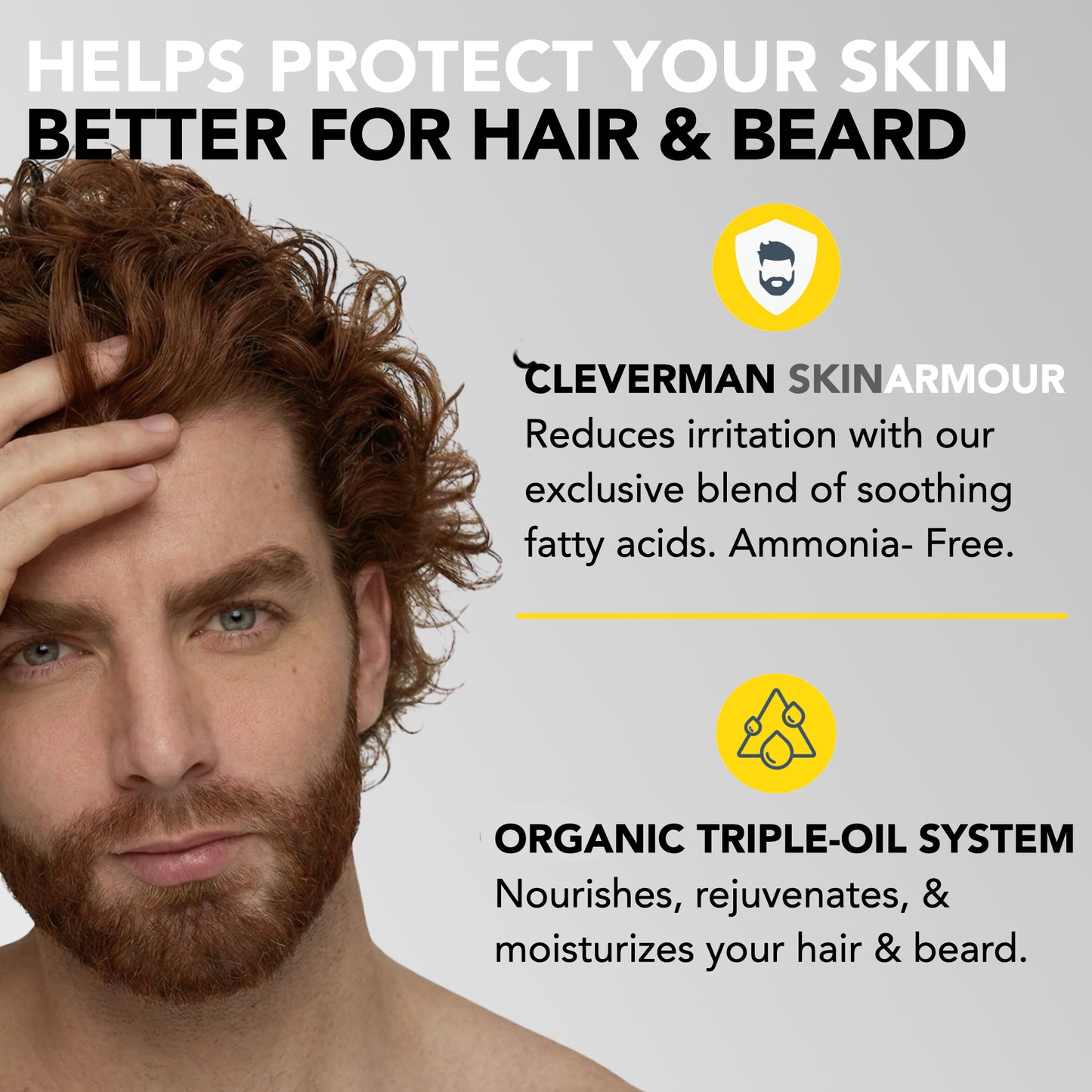 2X Pack Reusable Beard & Hair Dye Kit - 10 Uses, Natural Gray Coverage with SkinArmour - Auburn